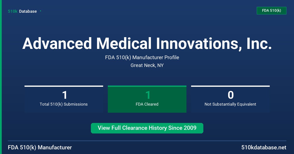 Advanced Medical Innovations, Inc. FDA 510(k) Manufacturer Profile