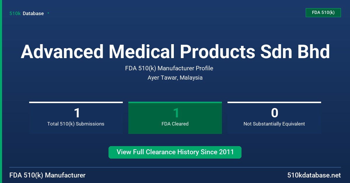 Advanced Medical Products Sdn Bhd FDA 510(k) Manufacturer Profile