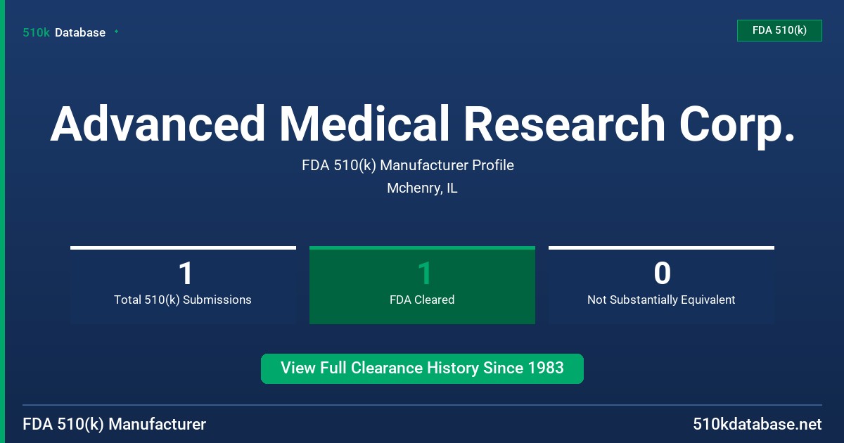 Advanced Medical Research Corp. FDA 510(k) Manufacturer Profile