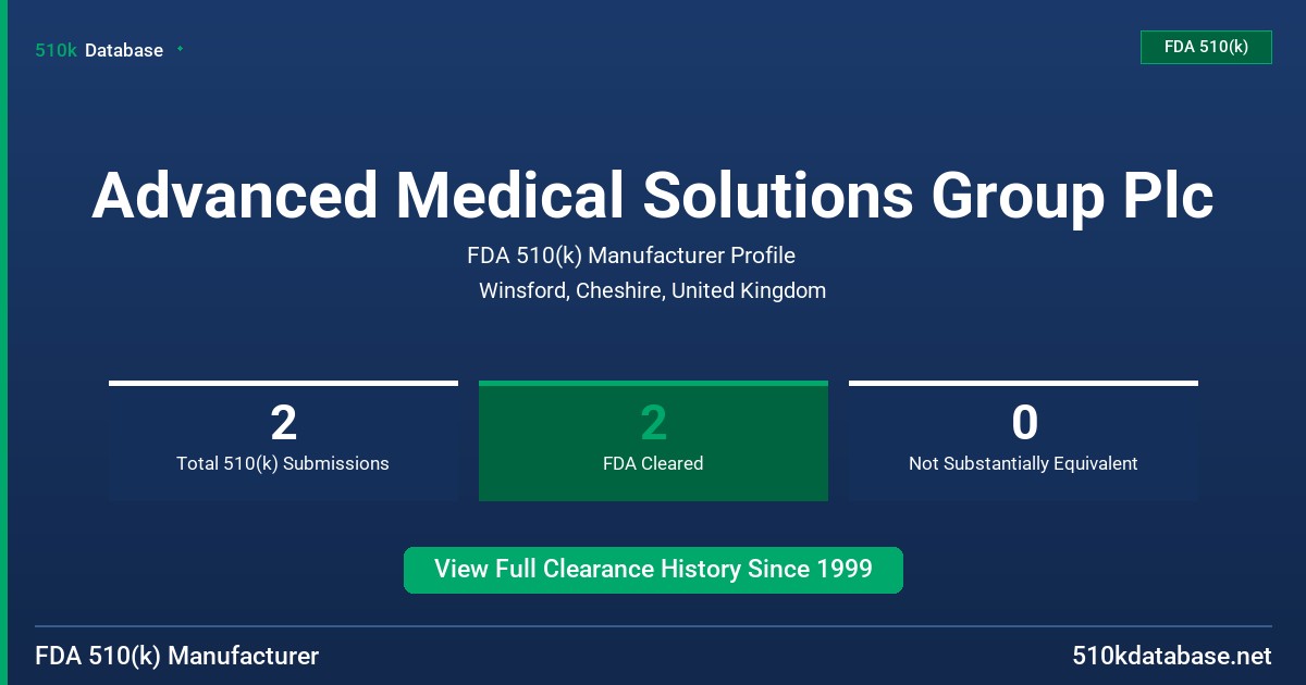 Advanced Medical Solutions Group Plc FDA 510(k) Manufacturer Profile