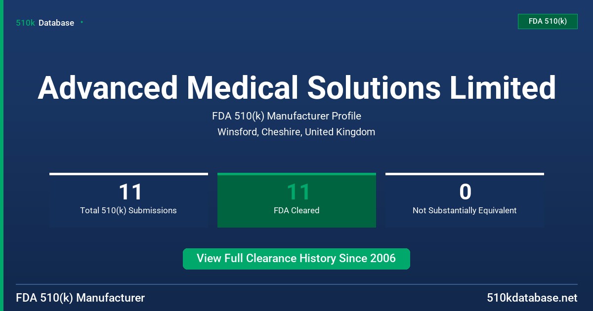Advanced Medical Solutions Limited FDA 510(k) Manufacturer Profile