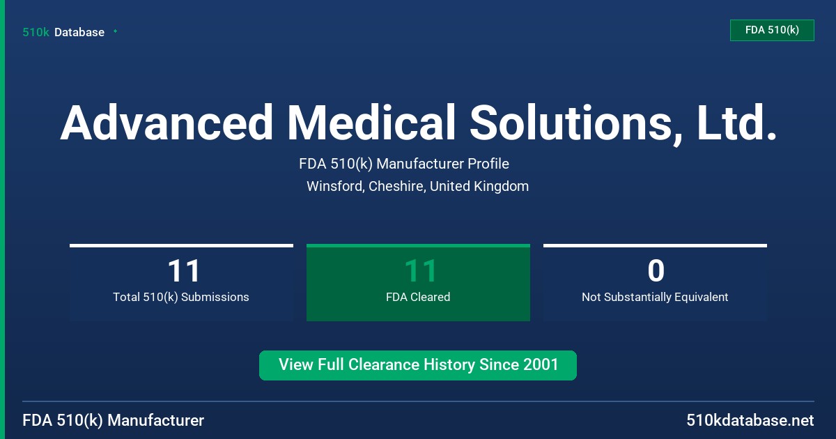 Advanced Medical Solutions, Ltd. FDA 510(k) Manufacturer Profile