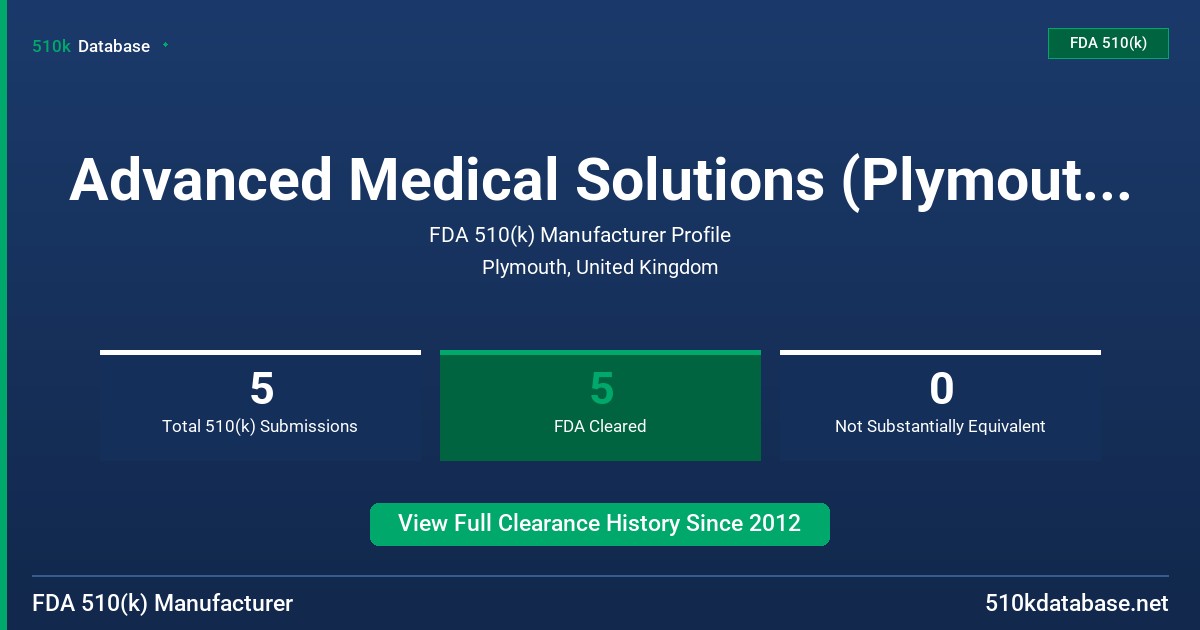 Advanced Medical Solutions (Plymouth), Ltd. FDA 510(k) Manufacturer Profile
