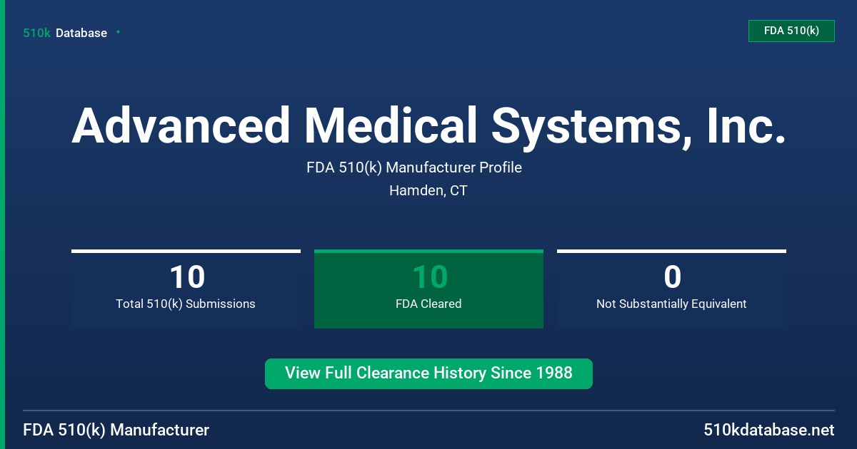 Advanced Medical Systems, Inc. FDA 510(k) Manufacturer Profile