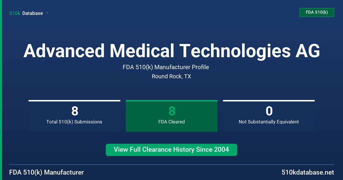 Advanced Medical Technologies AG FDA 510(k) Manufacturer Profile