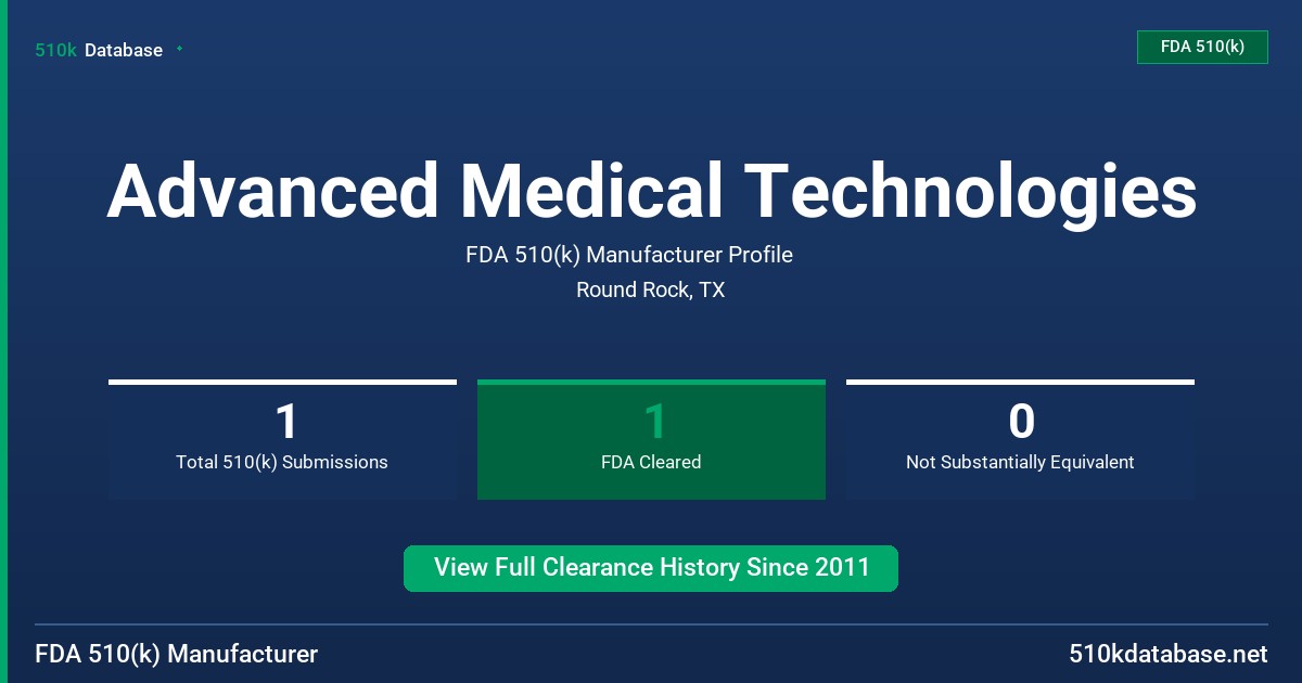 Advanced Medical Technologies FDA 510(k) Manufacturer Profile