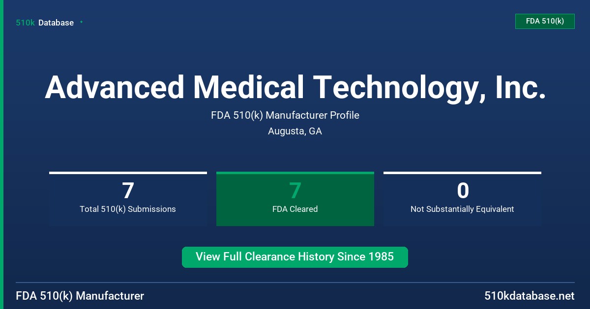 Advanced Medical Technology, Inc. FDA 510(k) Manufacturer Profile