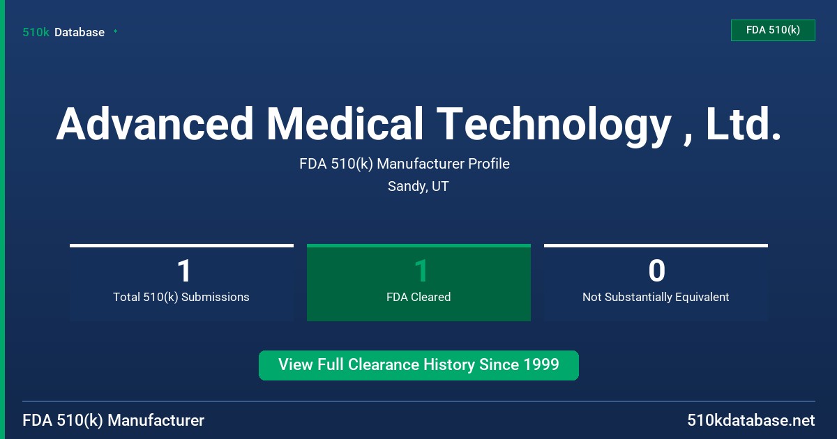 Advanced Medical Technology , Ltd. FDA 510(k) Manufacturer Profile
