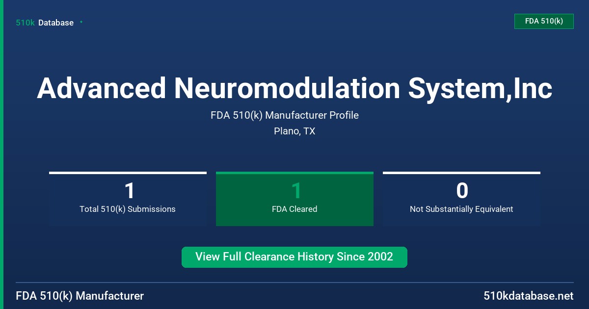 Advanced Neuromodulation System,Inc FDA 510(k) Manufacturer Profile