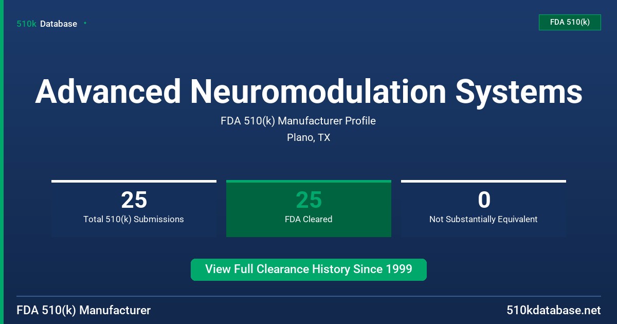Advanced Neuromodulation Systems FDA 510(k) Manufacturer Profile