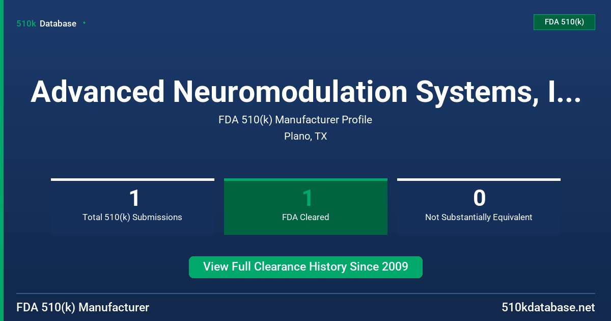 Advanced Neuromodulation Systems, Inc. (Ans Inc.) FDA 510(k) Manufacturer Profile