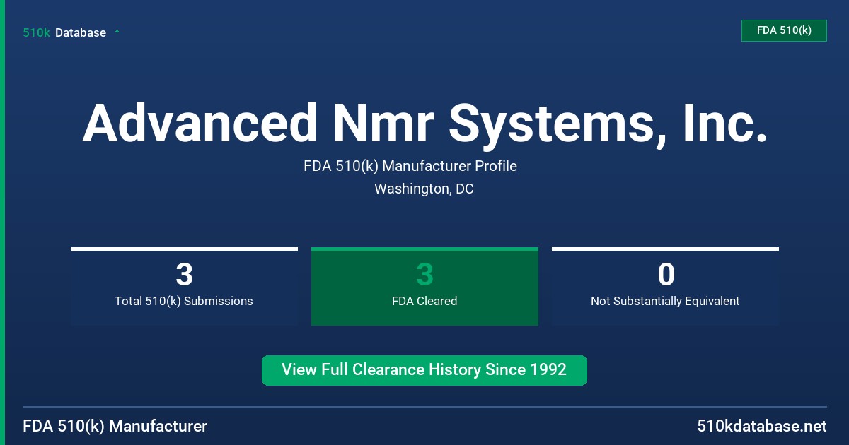 Advanced Nmr Systems, Inc. FDA 510(k) Manufacturer Profile
