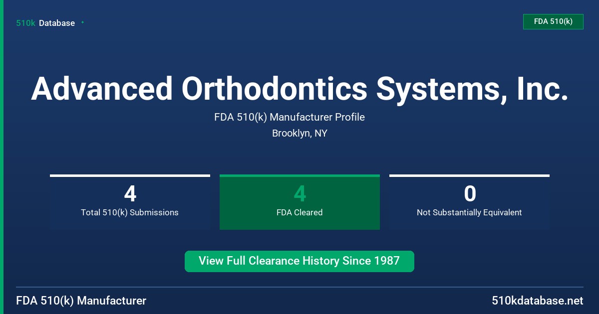 Advanced Orthodontics Systems, Inc. FDA 510(k) Manufacturer Profile