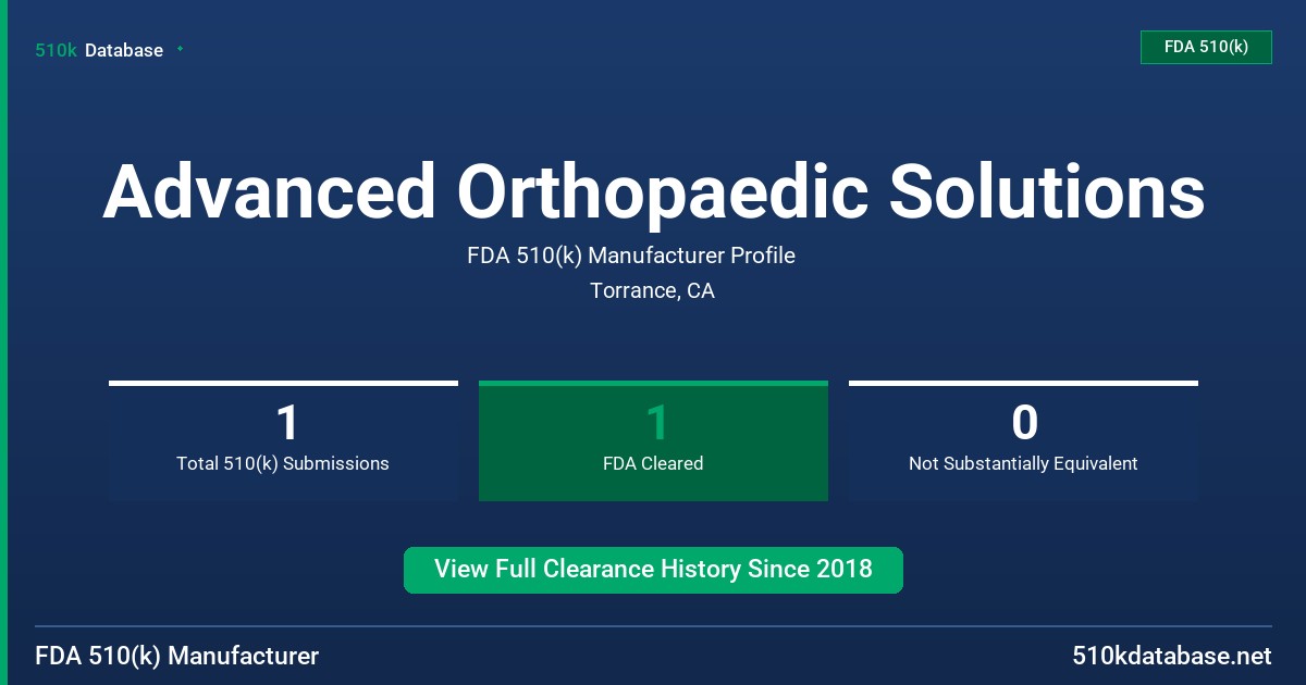 Advanced Orthopaedic Solutions FDA 510(k) Manufacturer Profile