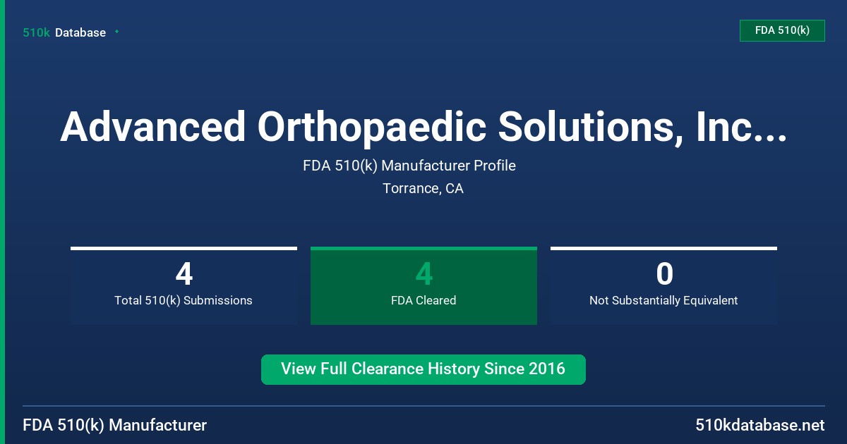 Advanced Orthopaedic Solutions, Inc. (Aos) FDA 510(k) Manufacturer Profile
