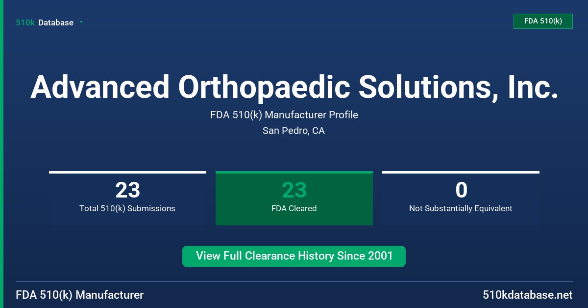 Advanced Orthopaedic Solutions, Inc. FDA 510(k) Manufacturer Profile