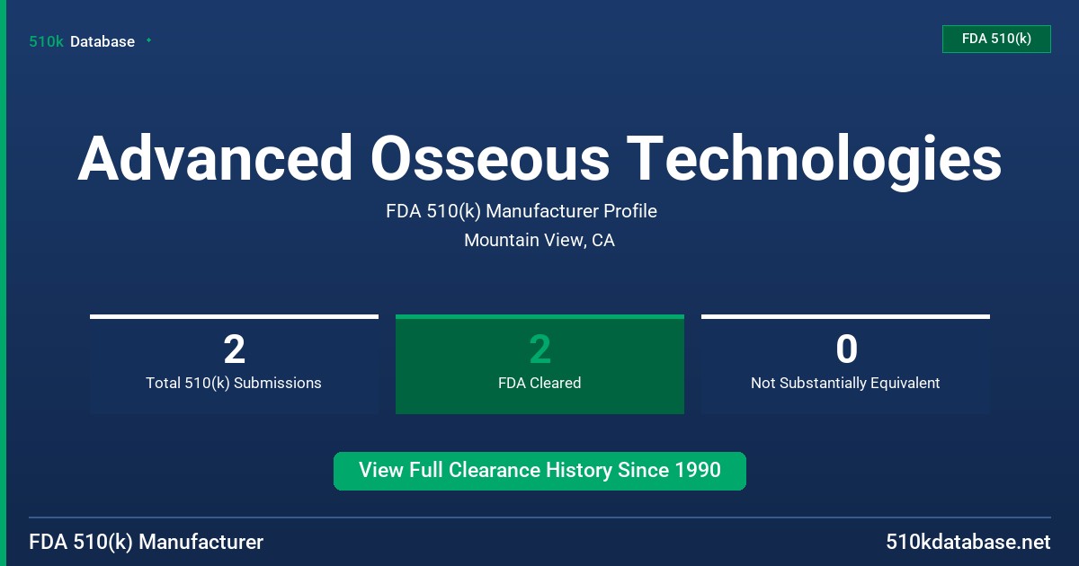 Advanced Osseous Technologies FDA 510(k) Manufacturer Profile