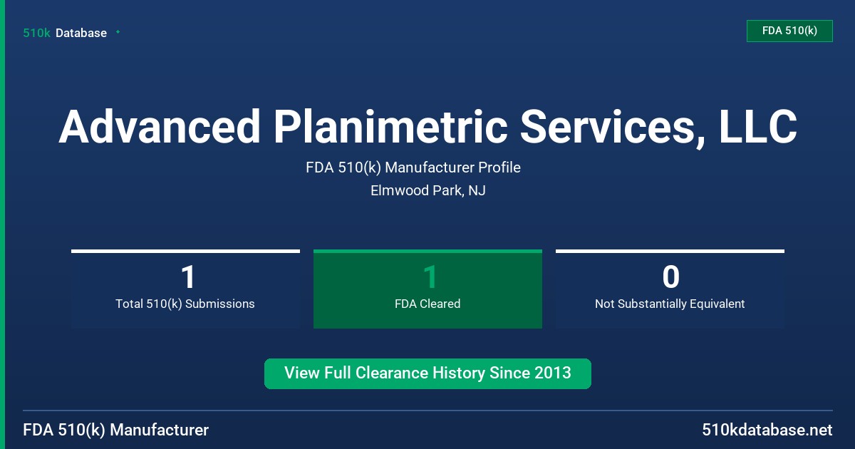 Advanced Planimetric Services, LLC FDA 510(k) Manufacturer Profile