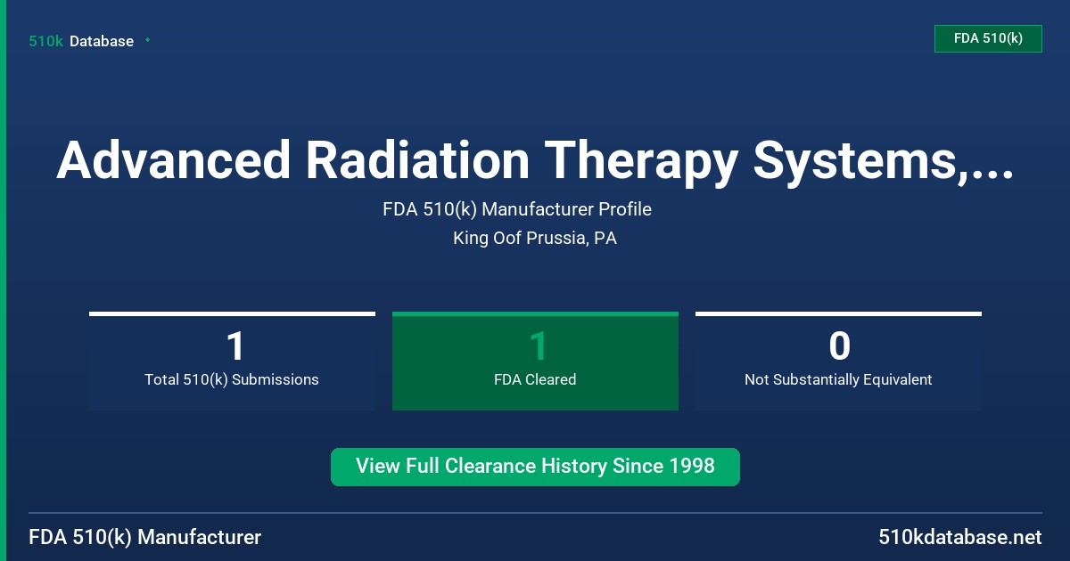 Advanced Radiation Therapy Systems, Inc. FDA 510(k) Manufacturer Profile