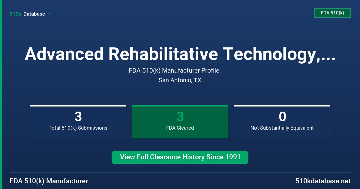 Advanced Rehabilitative Technology, Inc. FDA 510(k) Manufacturer Profile