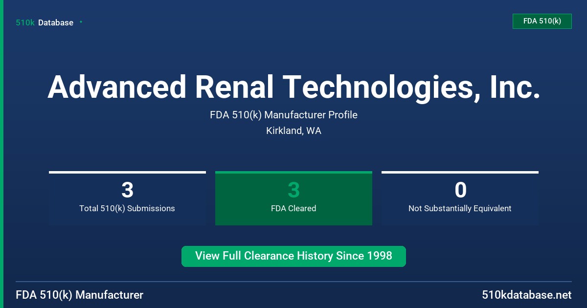 Advanced Renal Technologies, Inc. FDA 510(k) Manufacturer Profile
