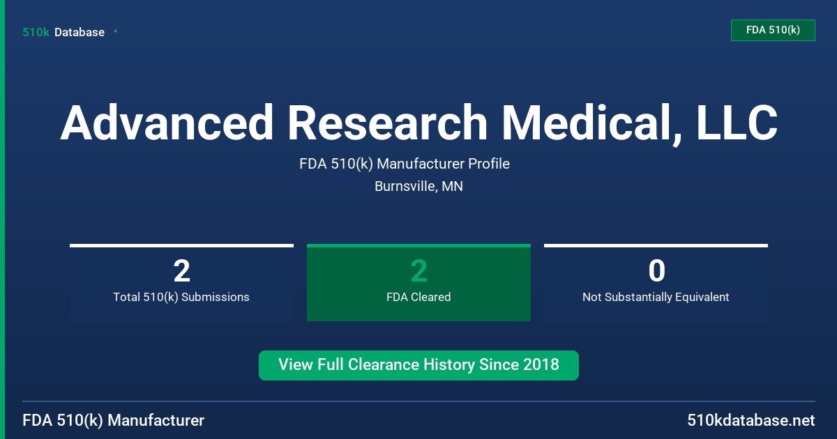 Advanced Research Medical, LLC FDA 510(k) Manufacturer Profile