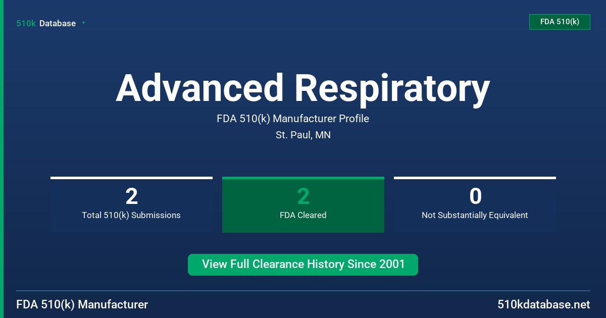 Advanced Respiratory FDA 510(k) Manufacturer Profile
