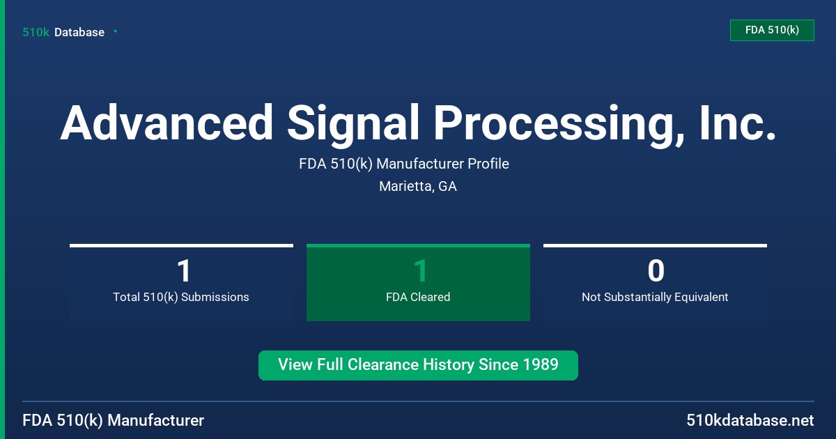 Advanced Signal Processing, Inc. FDA 510(k) Manufacturer Profile