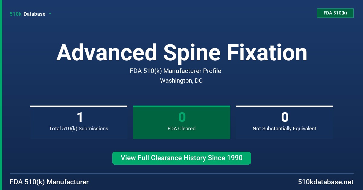 Advanced Spine Fixation FDA 510(k) Manufacturer Profile