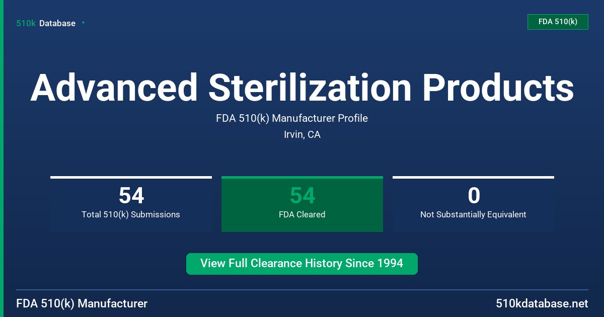 Advanced Sterilization Products FDA 510(k) Manufacturer Profile
