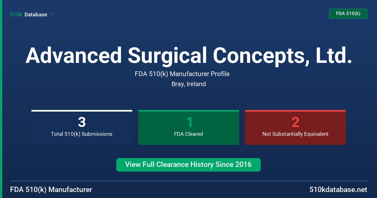 Advanced Surgical Concepts, Ltd. FDA 510(k) Manufacturer Profile