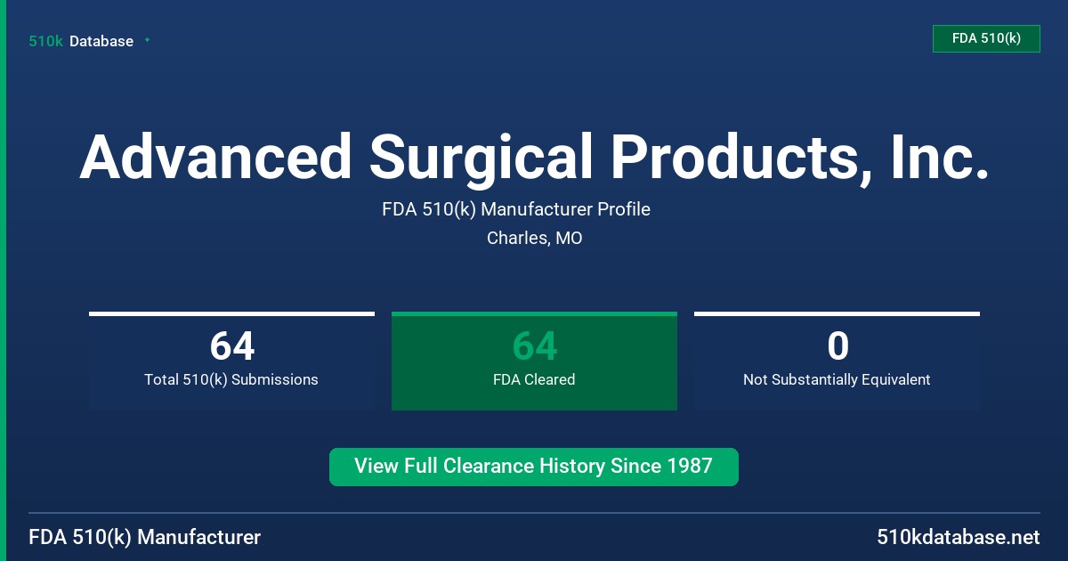 Advanced Surgical Products, Inc. FDA 510(k) Manufacturer Profile