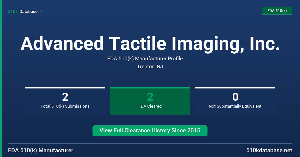 Advanced Tactile Imaging, Inc. FDA 510(k) Manufacturer Profile