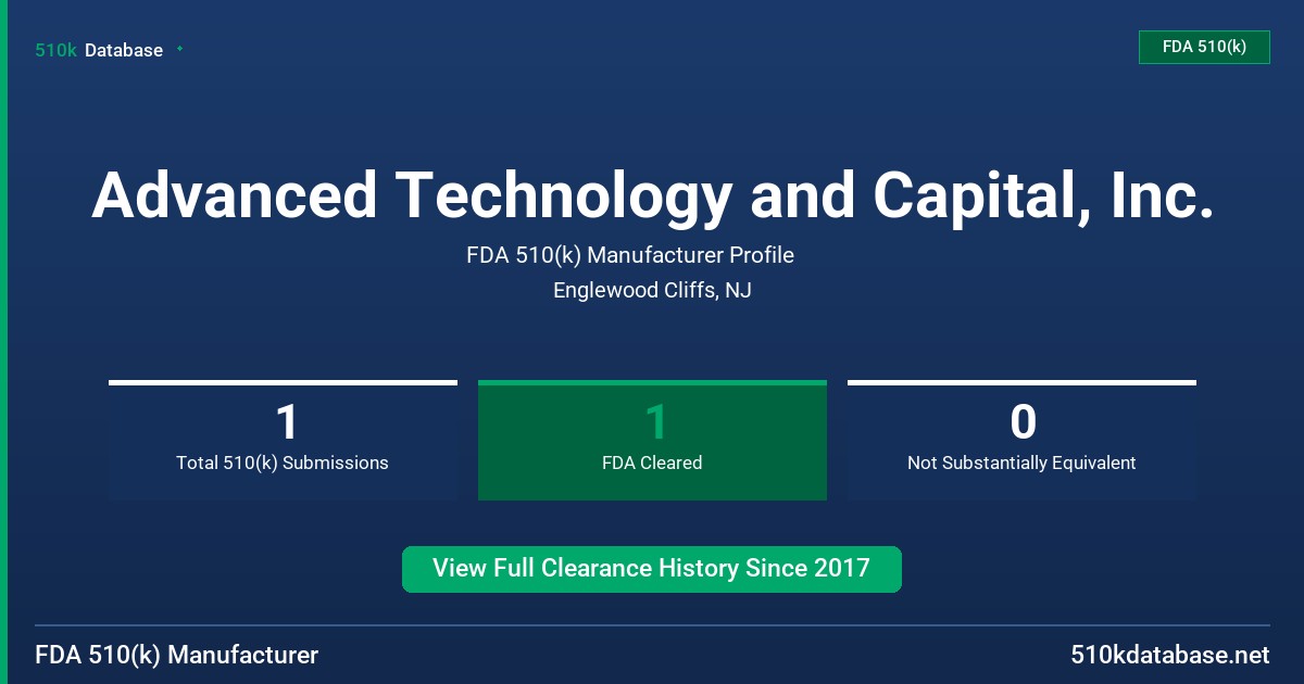Advanced Technology and Capital, Inc. FDA 510(k) Manufacturer Profile