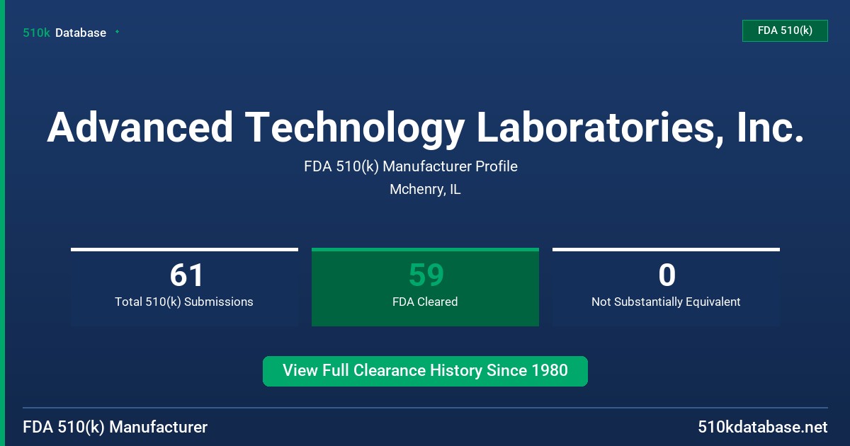 Advanced Technology Laboratories, Inc. FDA 510(k) Manufacturer Profile
