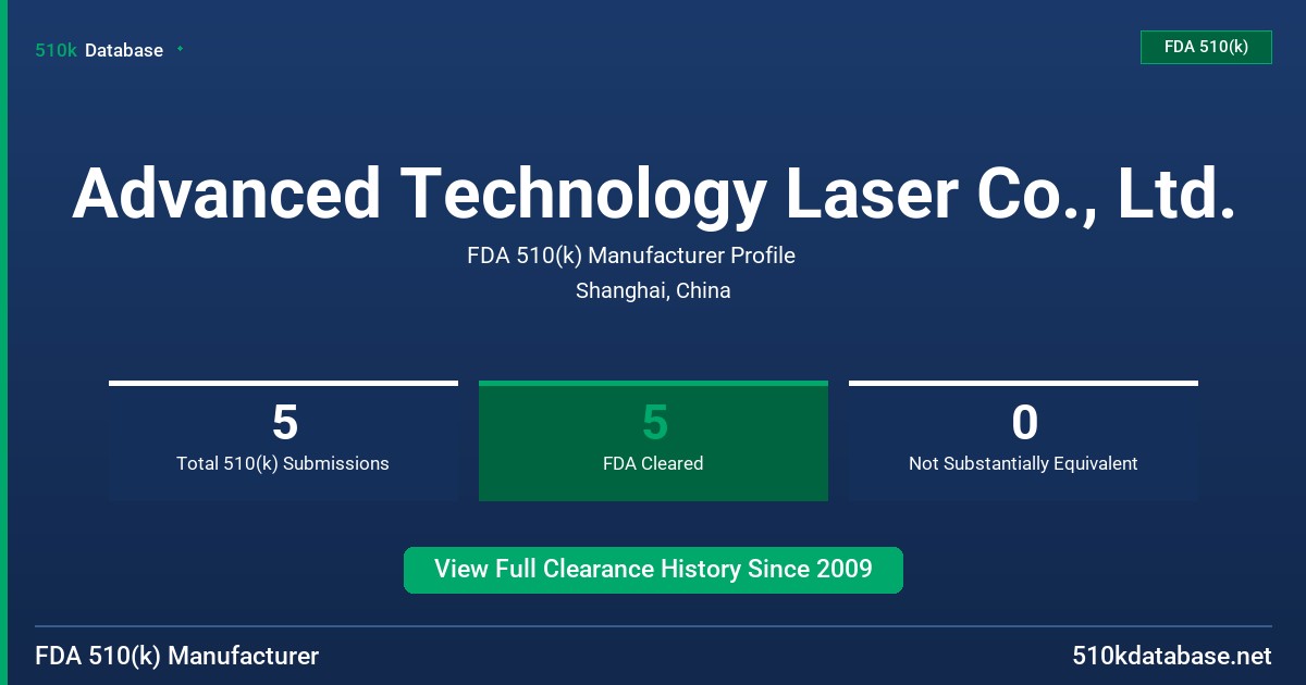 Advanced Technology Laser Co., Ltd. FDA 510(k) Manufacturer Profile