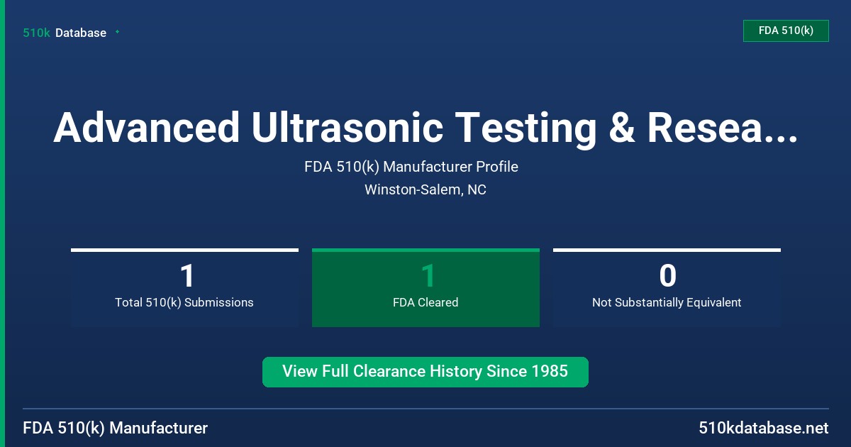 Advanced Ultrasonic Testing & Research Corp. FDA 510(k) Manufacturer Profile