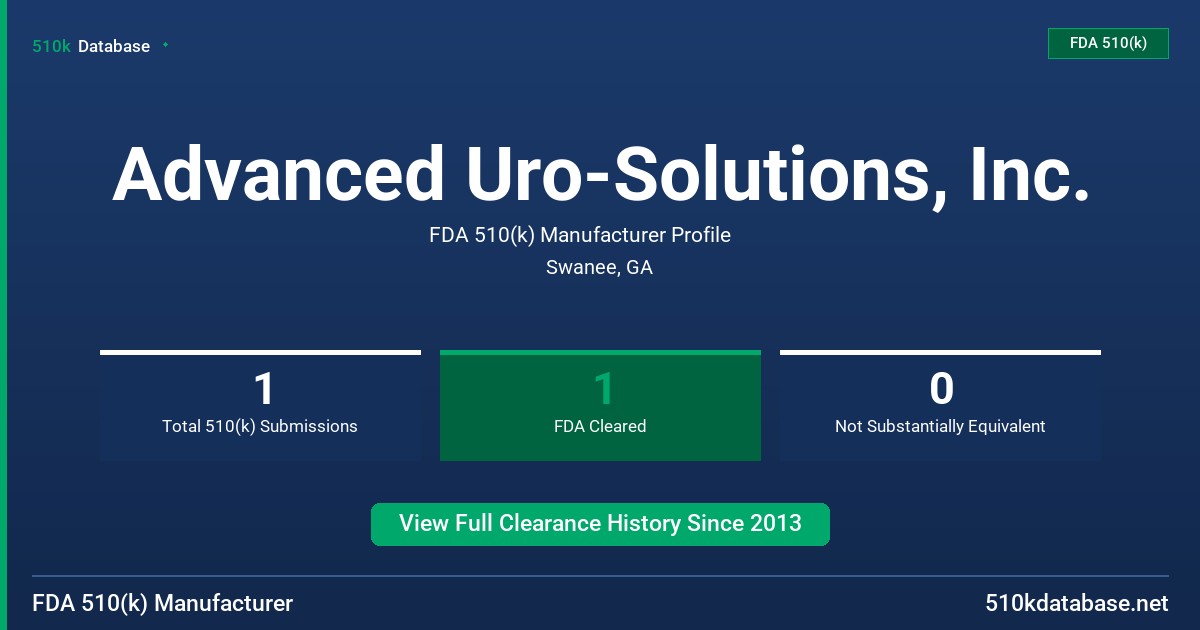 Advanced Uro-Solutions, Inc. FDA 510(k) Manufacturer Profile
