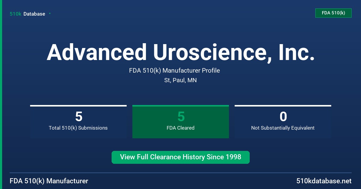 Advanced Uroscience, Inc. FDA 510(k) Manufacturer Profile