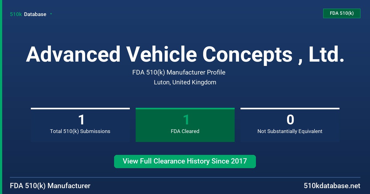 Advanced Vehicle Concepts , Ltd. FDA 510(k) Manufacturer Profile