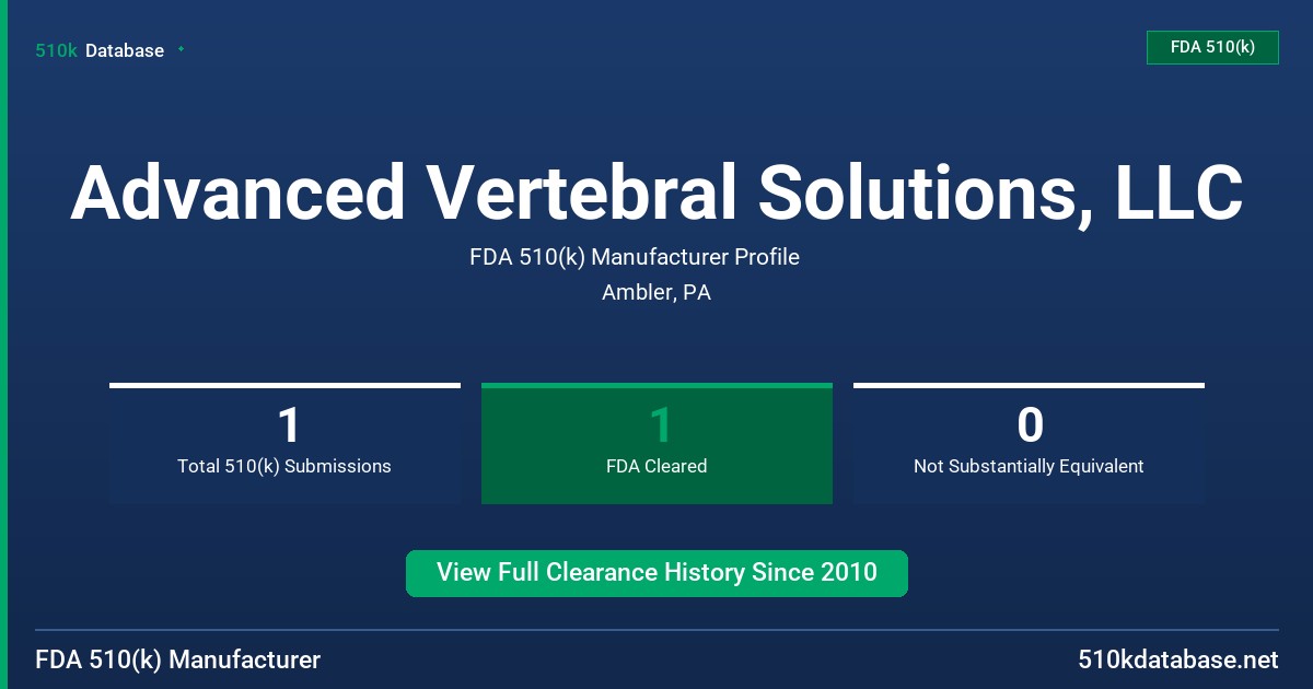 Advanced Vertebral Solutions, LLC FDA 510(k) Manufacturer Profile