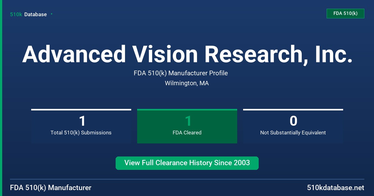 Advanced Vision Research, Inc. FDA 510(k) Manufacturer Profile