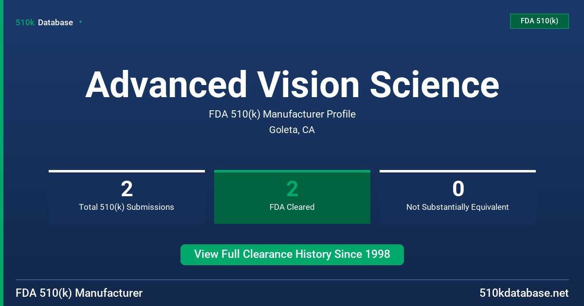 Advanced Vision Science FDA 510(k) Manufacturer Profile