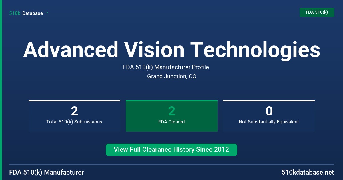 Advanced Vision Technologies FDA 510(k) Manufacturer Profile