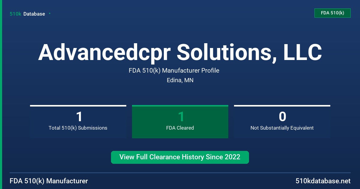Advancedcpr Solutions, LLC FDA 510(k) Manufacturer Profile