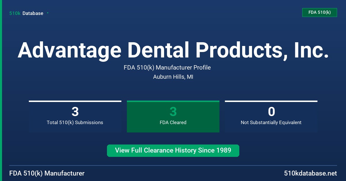 Advantage Dental Products, Inc. FDA 510(k) Manufacturer Profile