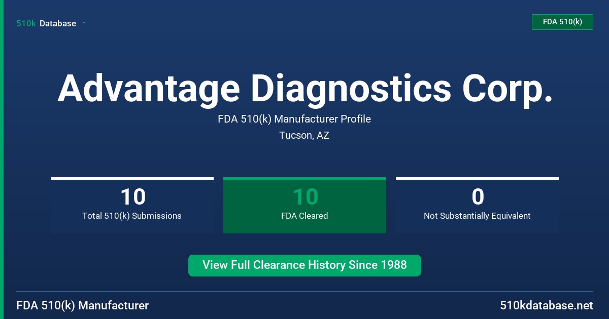 Advantage Diagnostics Corp. FDA 510(k) Manufacturer Profile