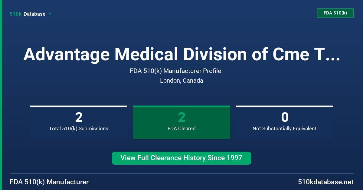Advantage Medical Division of Cme Telemetrix FDA 510(k) Manufacturer Profile