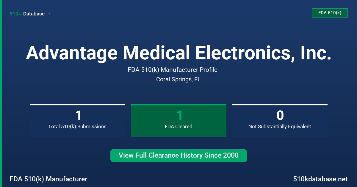 Advantage Medical Electronics, Inc. FDA 510(k) Manufacturer Profile