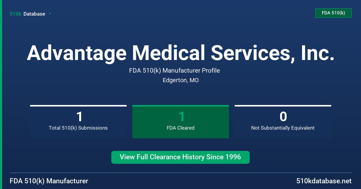 Advantage Medical Services, Inc. FDA 510(k) Manufacturer Profile